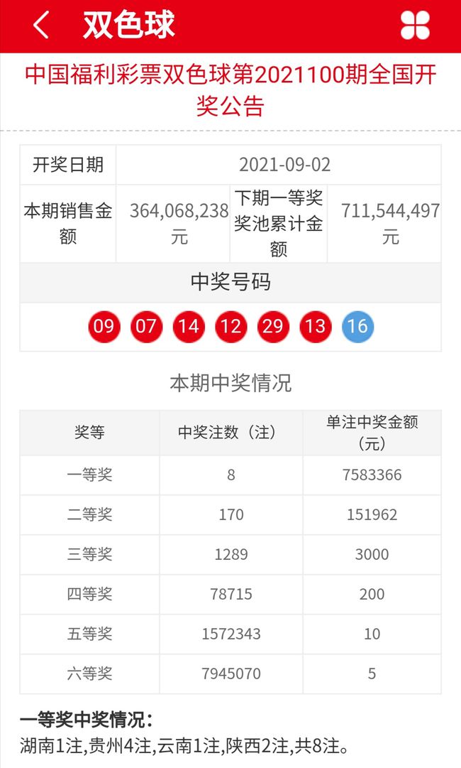 大众网官网澳门今晚开奖结果+增强版31.165_最佳精选落实