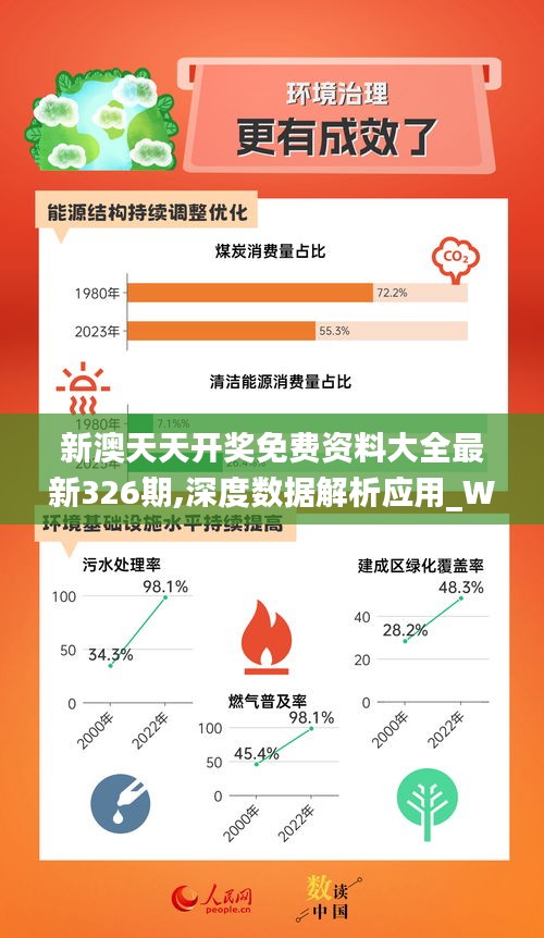 新奥2025正版资料免费公开+FHD版78.142_动态词语解释落实