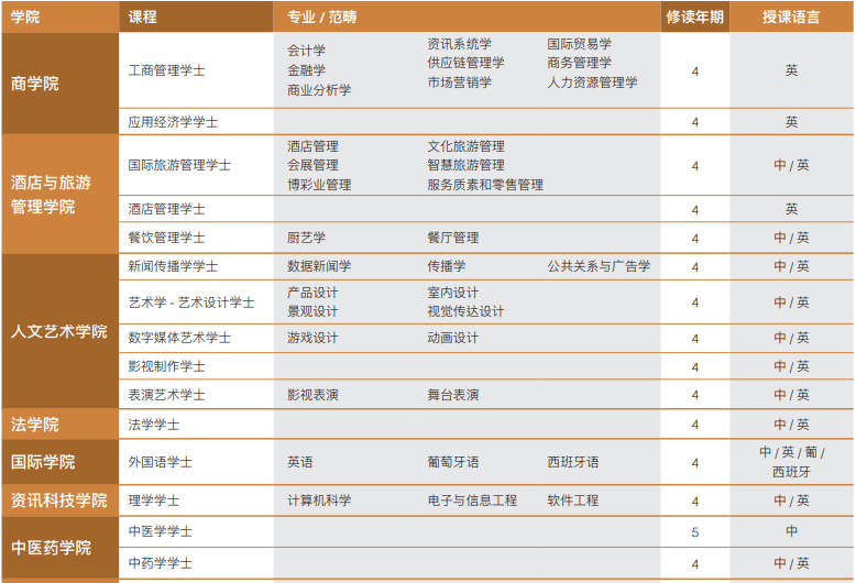 2025澳门六开奖结果+Console18.33_全面解答