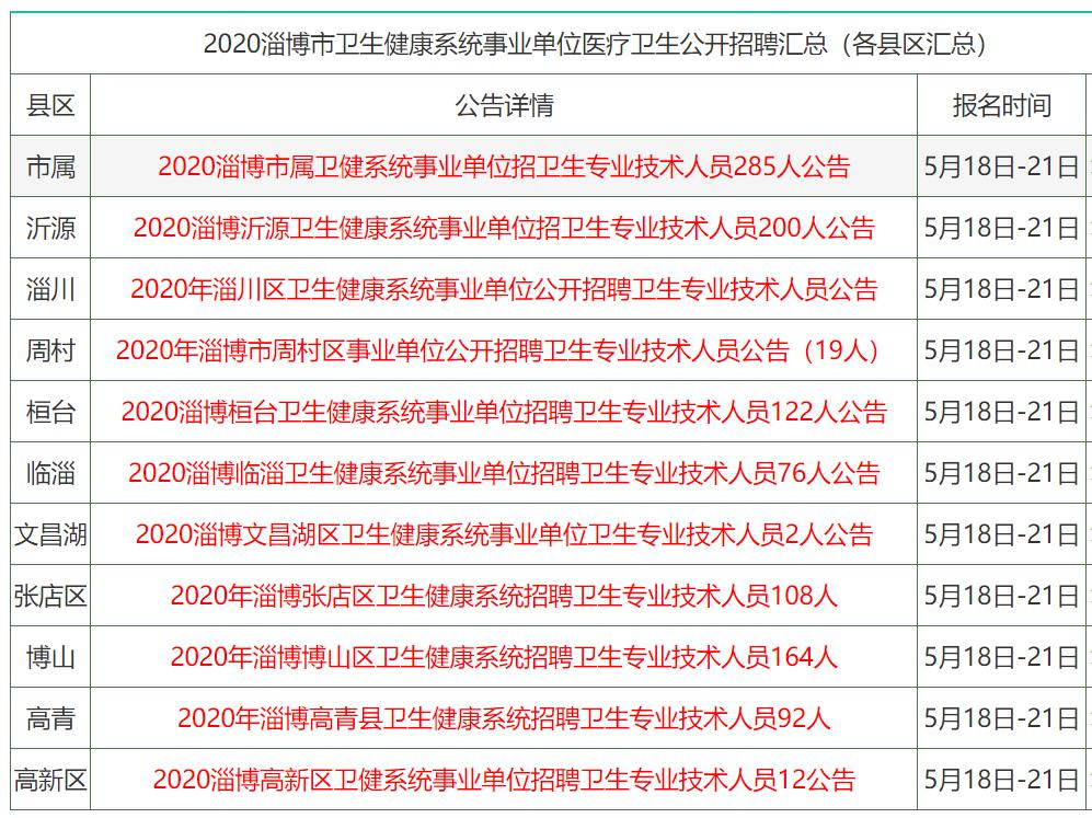 2025年香港正版资料免费大全精准+ios88.257_说明落实