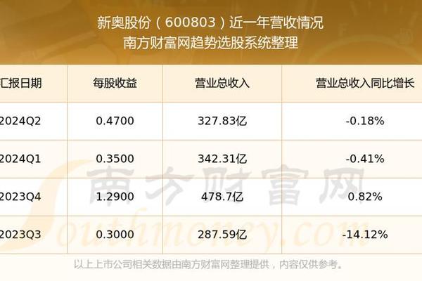 新奥彩294444cm+苹果31.498_反馈实施和计划