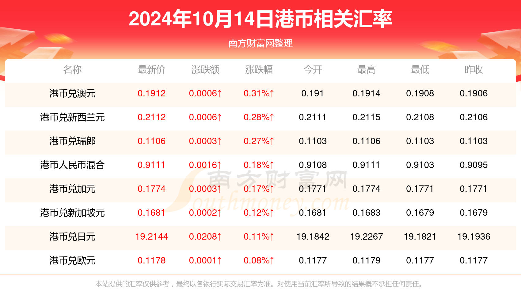 2025年香港6合开奖结果+开奖记录+8DM77.904_反馈机制和流程