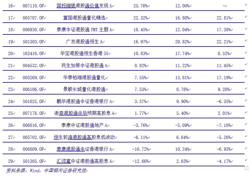 新澳资彩长期免费资料港传真+Essential53.805_落实到位解释