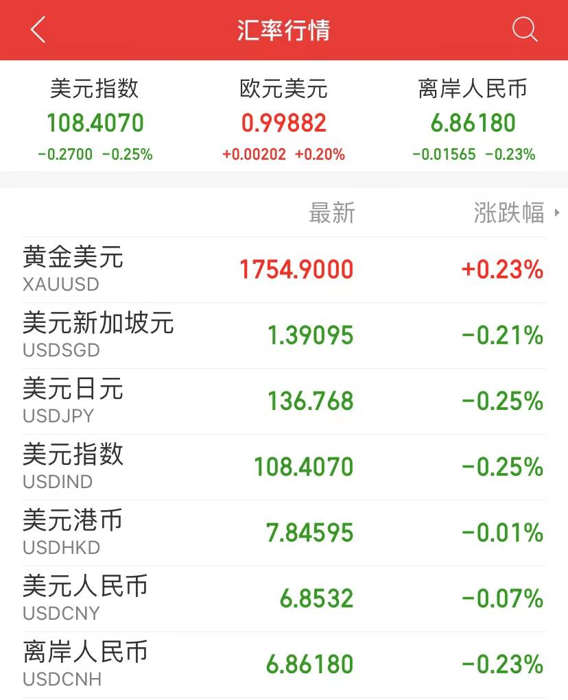 韩元汇率下跌现象深度解析