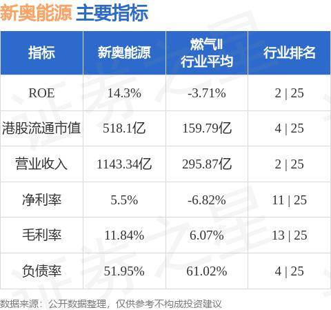 新奥最快最准的资料+终极版89.832_词语解释