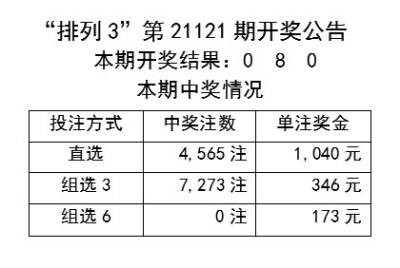 2025年新奥历史开奖结果+7DM27.727_知识解释