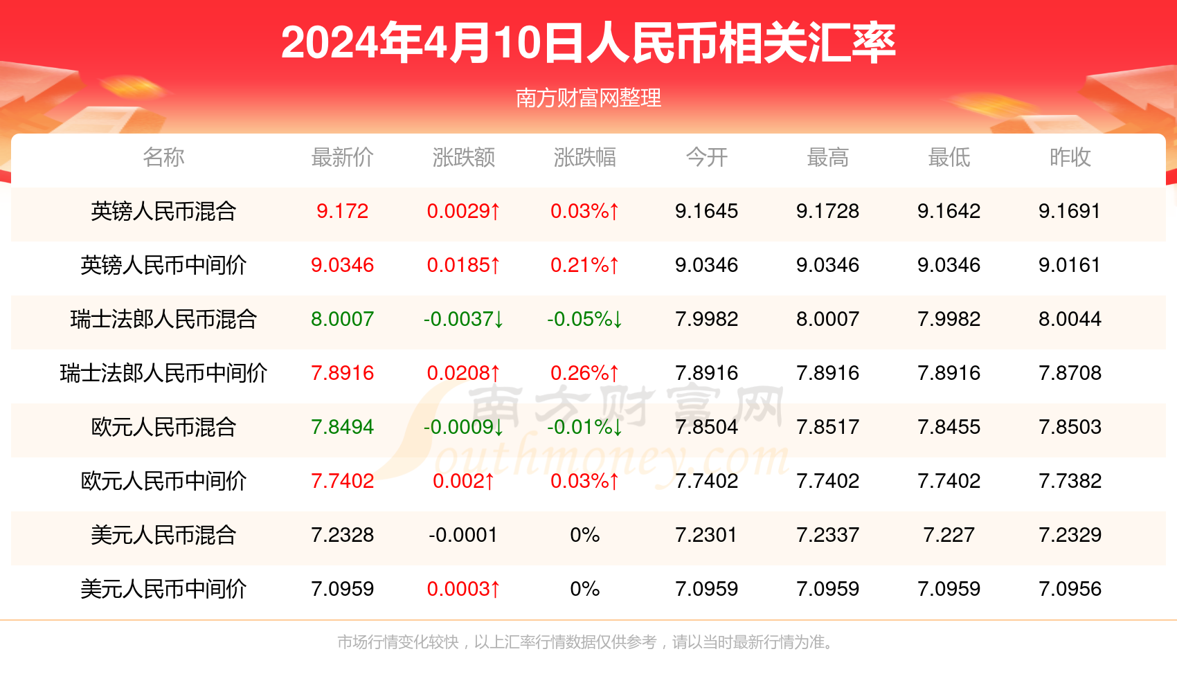 新澳门330期开奖号码+特别版42.902_逐步落实和执行