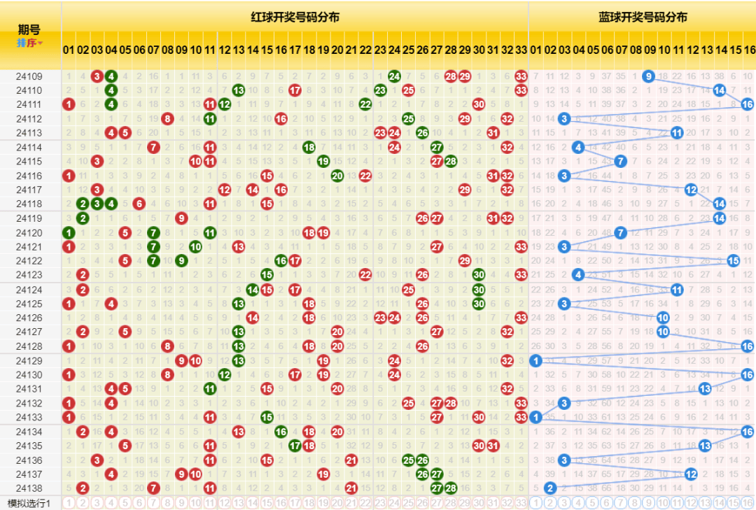 澳彩开奖记录-2025年开奖记录+Harmony88.983_全新精选解释落实