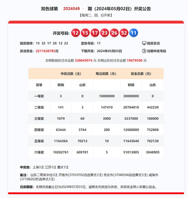 2025今晚新澳开奖号码+界面版66.418_词语解释