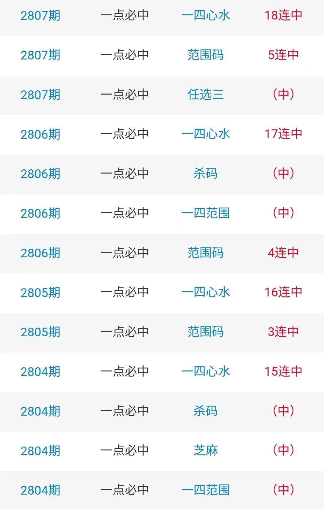 四肖期期准四肖期准开+QHD71.424_明确落实