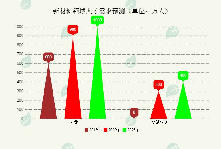 2025新澳门原料免费大全+复古款21.665_反馈执行和跟进