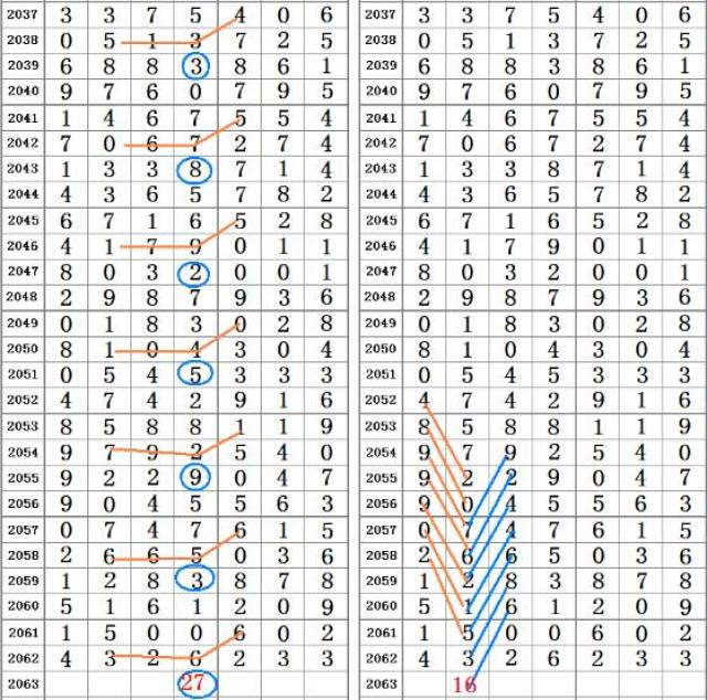 刘伯温凤凰四肖八码的应用领域+轻量版69.98_精准解答落实