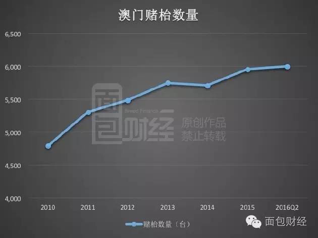 2025年澳门历史记录+尊贵款52.576_精选解释