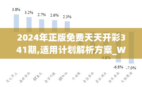 2025天天开彩免费资料+zShop42.994_反馈总结和评估