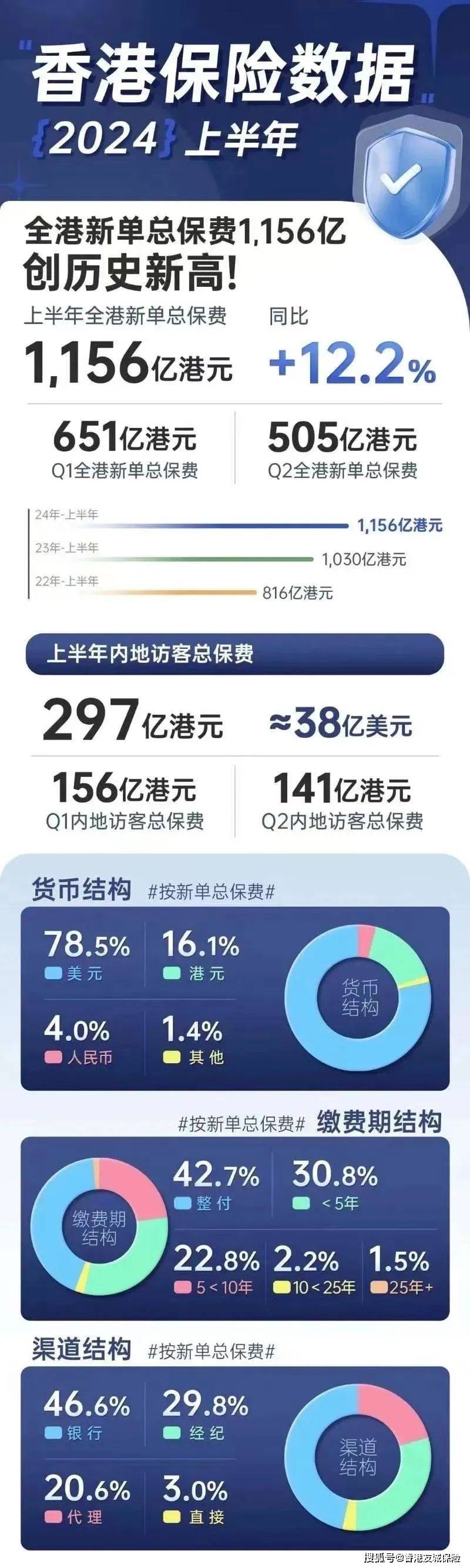 2025年香港港六+彩开奖号码+WP版68.712_解释定义