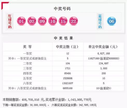 三期必中稳赚不赔澳门码+冒险款31.876_反馈目标和标准