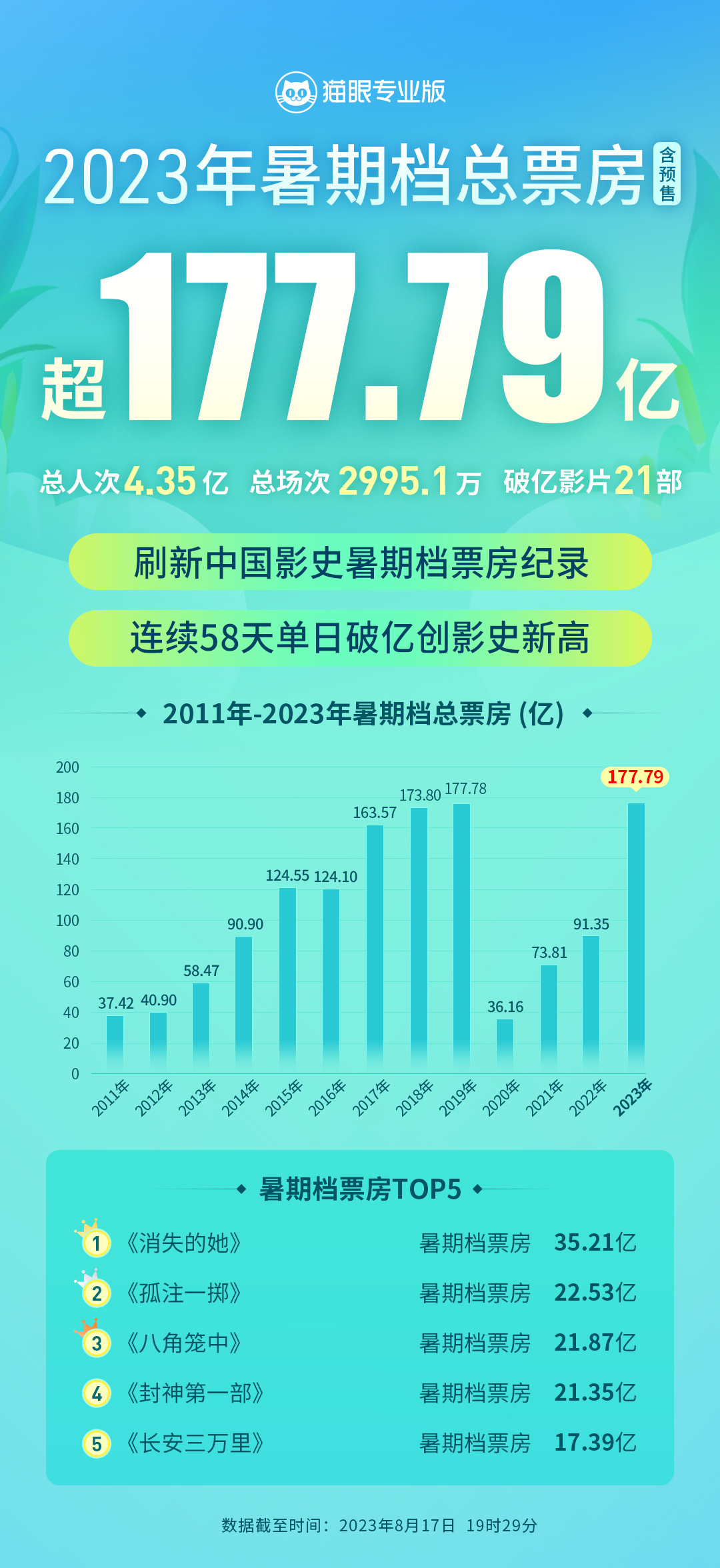 2025年正版资料免费大全最新版本亮点优势和亮点+Kindle98.50_知识解答