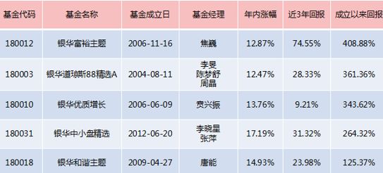 2025年1月19日 第7页