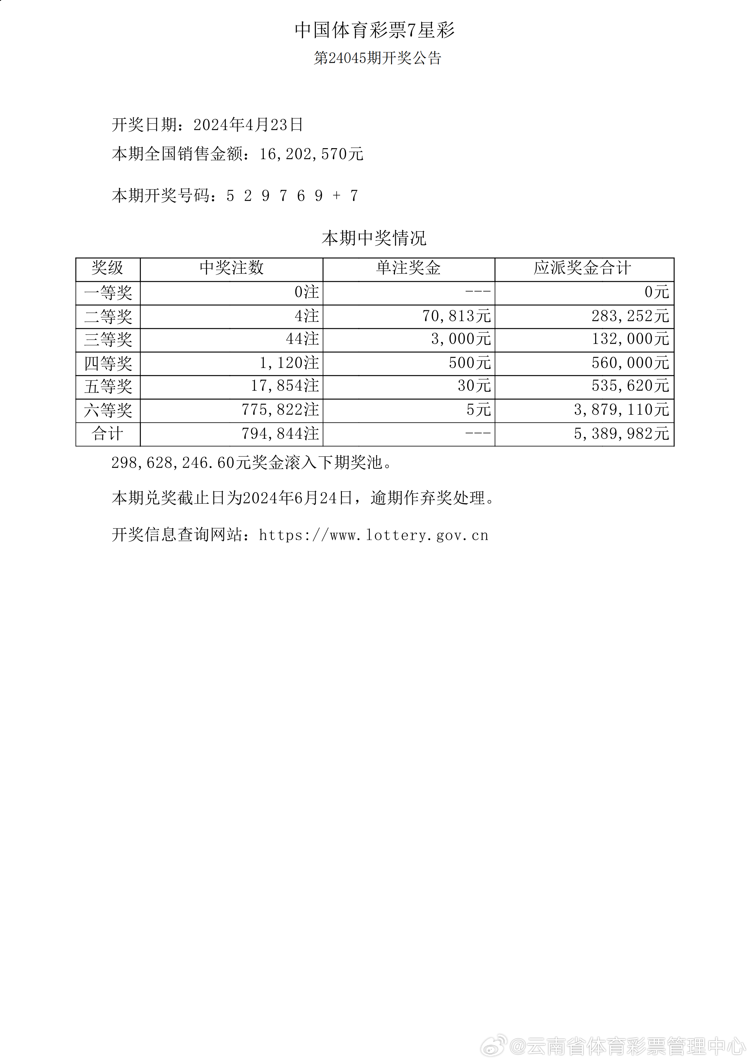 新澳开奖结果+开奖记录+LE版92.213_反馈目标和标准