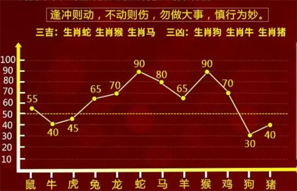 一肖一码100%-中+S11.845_逐步落实和执行