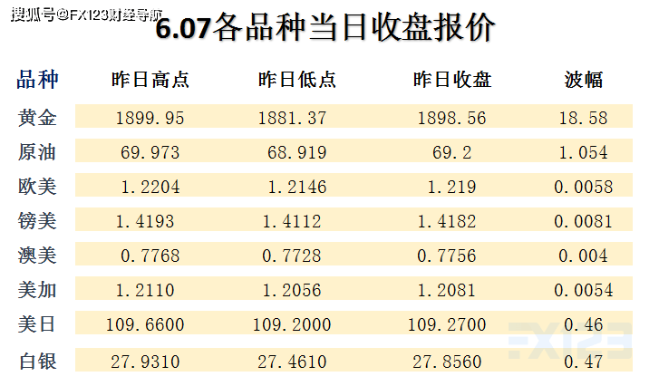 2025澳门天天开好彩精准24码+bundle31.419_反馈记录和整理