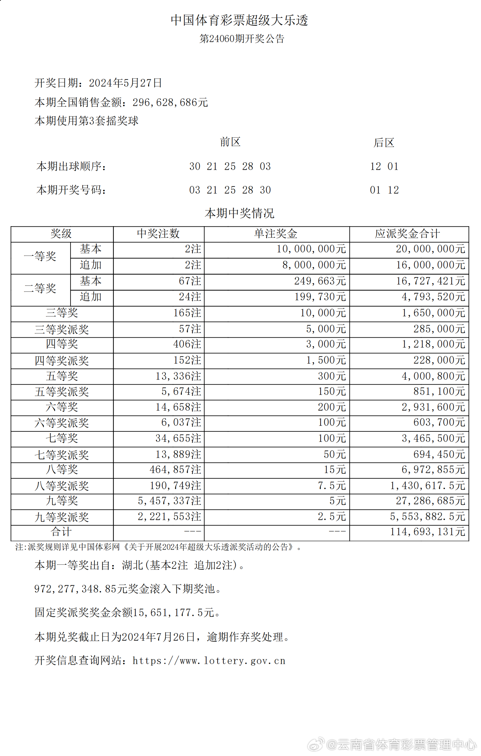 2025新奥历史开奖记录85期+增强版74.687_精选解释