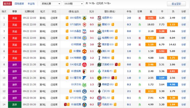 新澳门330期开奖号码+专家版36.309_精准解释落实