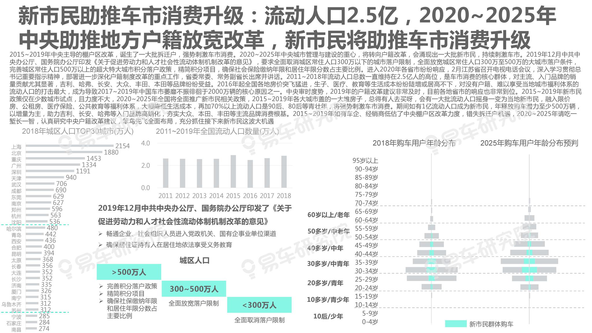 新澳2025年精准资料32期+标准版70.733_精准解答落实