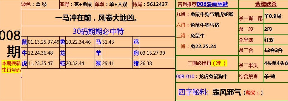 一肖中特期期准资料免费公开了+Advance28.519_精密解答