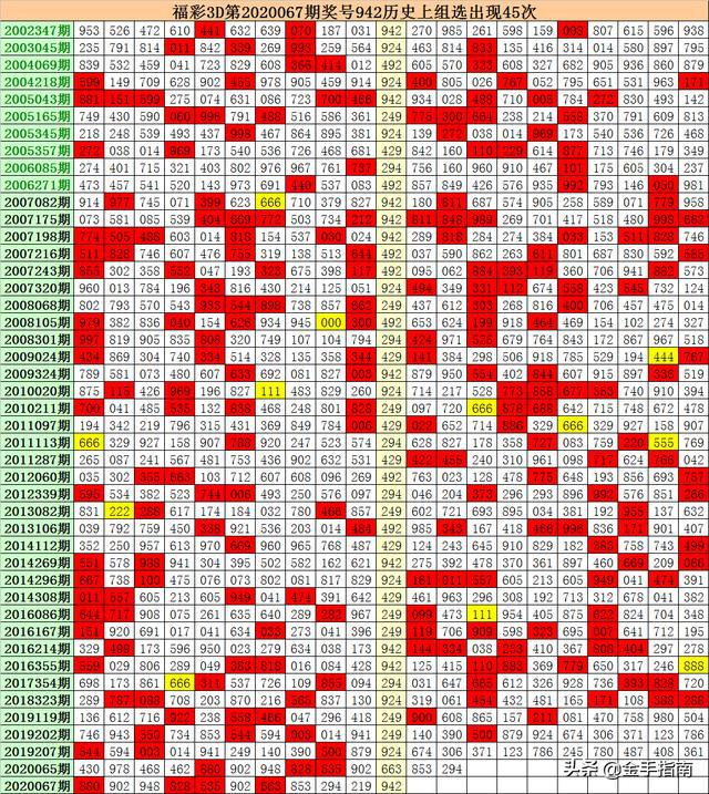 246天天天彩天好彩资料大全二四六之一+高级款41.256_反馈内容和总结