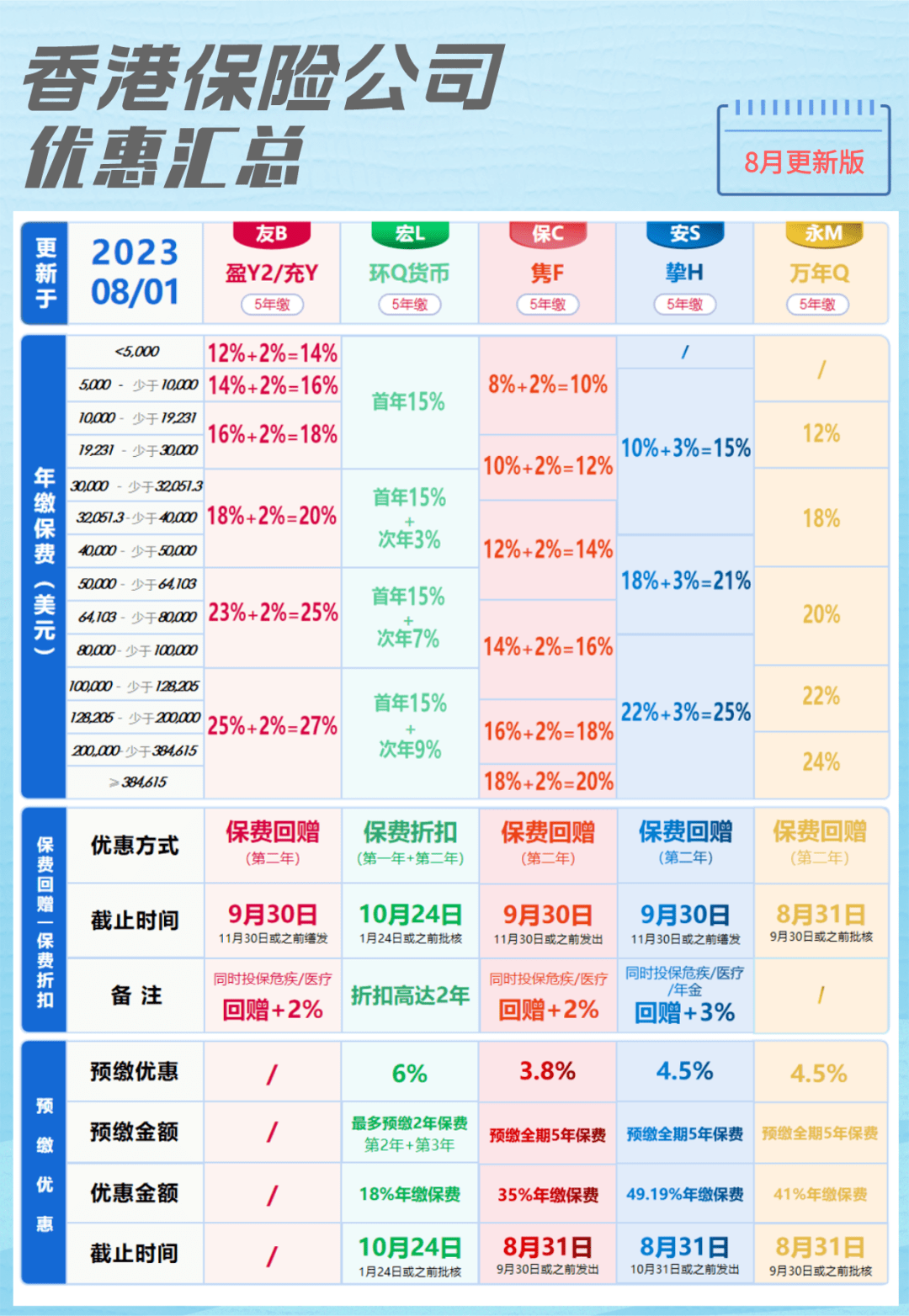 香港内部资料免费期期准+探索版35.954_最佳精选落实