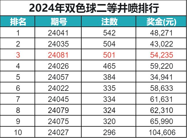 2025年开奖记录历史+MR60.530_精选解释落实