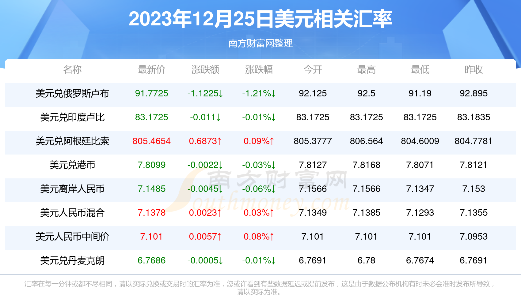 2025新澳历史开奖+微型版28.808_有问必答