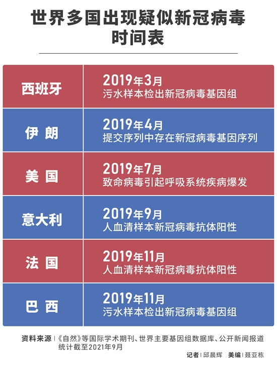 2025年11月份新病毒+限定版21.356_科普问答