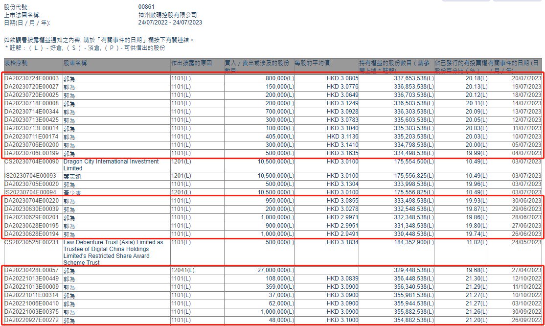 白小姐三肖三期必出一期开奖+QHD50.41_动态词语解释