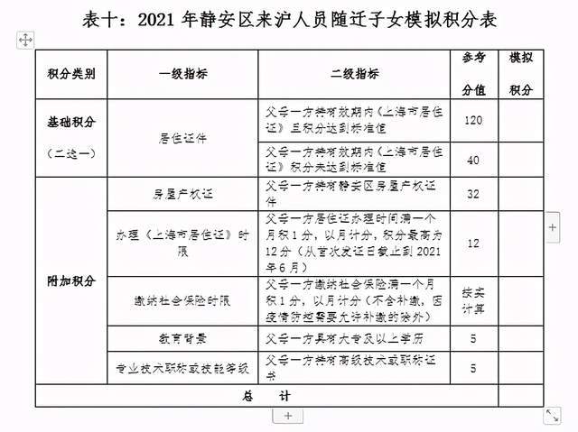 旧澳门开奖结果2025开奖记录+4K版54.93_全面解答解释落实