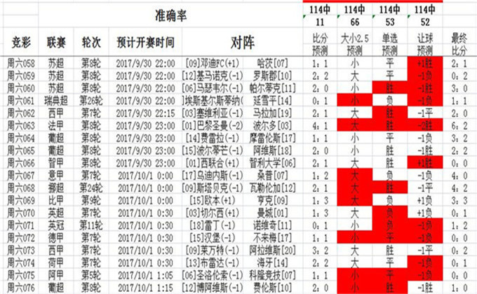 0149552cσm查询,澳彩资料+旗舰款77.882_有问必答