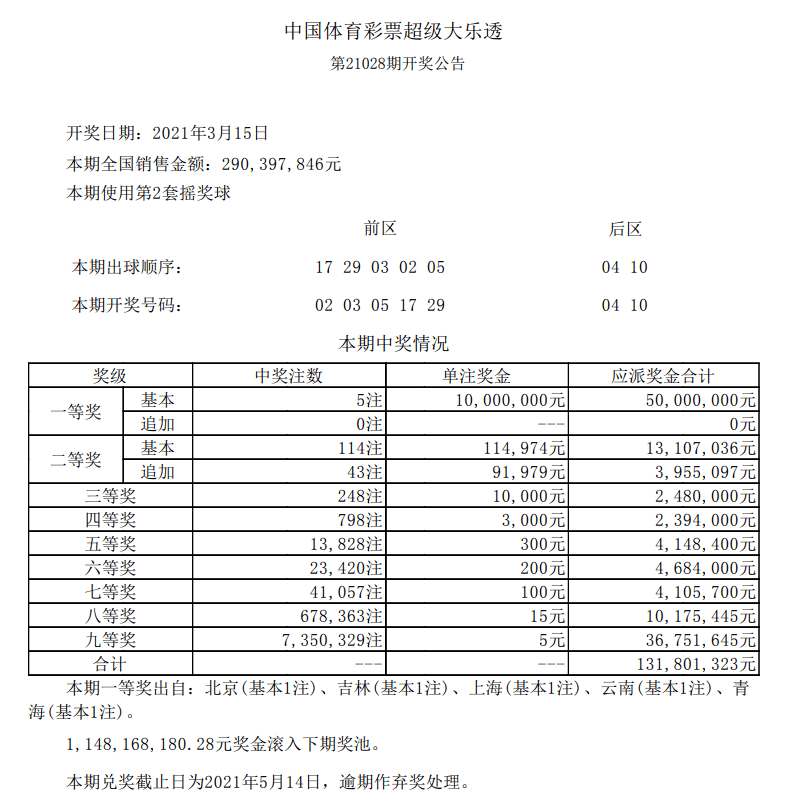 2025澳门六开彩开奖结果查询+S36.545_说明落实