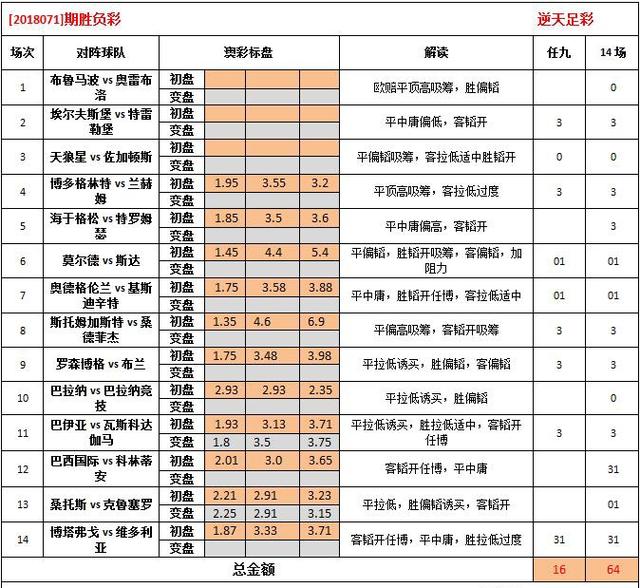 62827澳彩资料查询+Superior95.973_精密解答