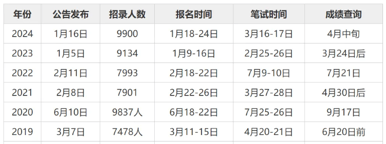 澳门六开奖结果2025开奖记录+专业款23.137_解答解释落实