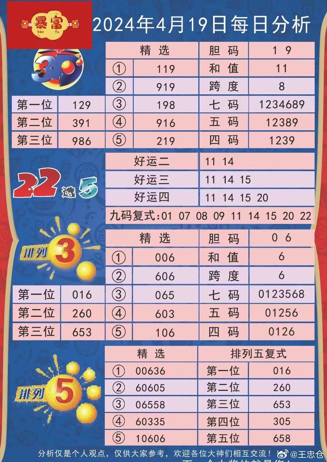 2025港澳彩精准内部码料+至尊版54.846_权威解释