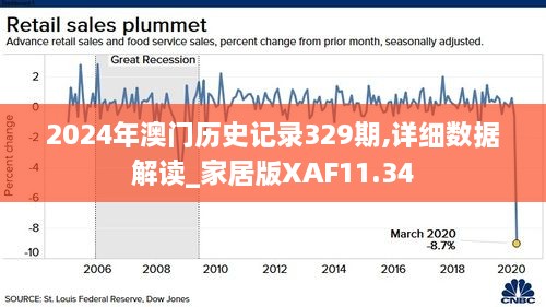 2025年澳门历史记录+高级版29.831_精准解释落实