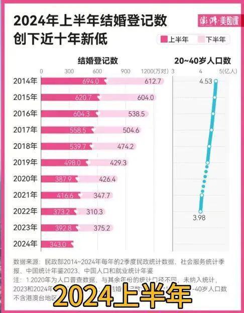 62827cσm澳彩资料查询优势头数+入门版30.962_资料解释落实