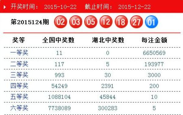 新澳门330期开奖号码+Prime98.270_最佳精选落实