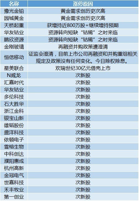 2025新奥资料免费公开+超级版82.972_反馈目标和标准