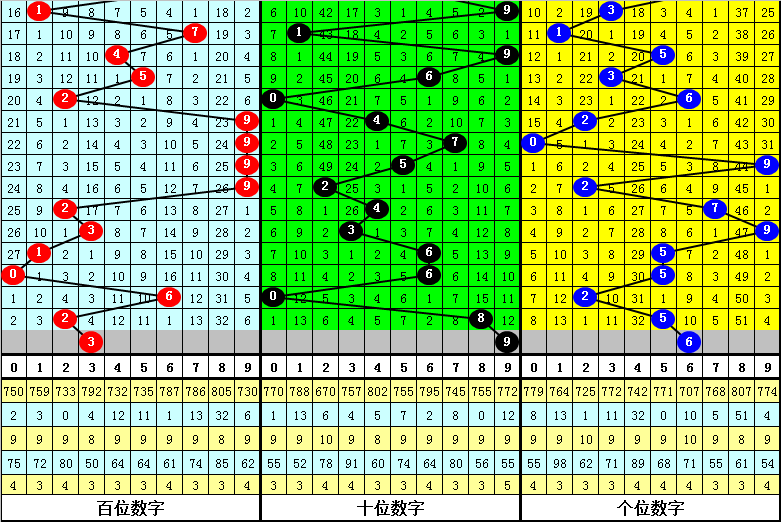 一肖中特期期准资料免费公开了+专属版94.437_逐步落实和执行