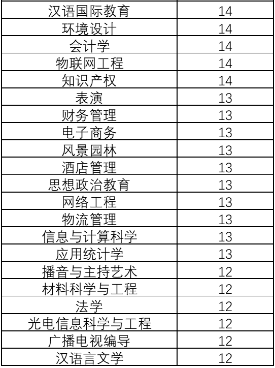 2025年黄大仙三肖三码+进阶版66.631_解答解释