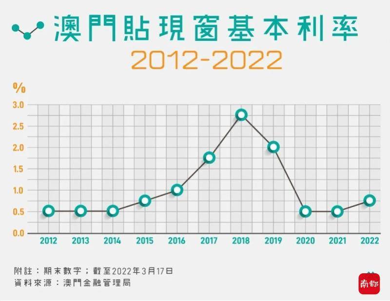 香港和澳门开奖记录港+The14.161_资料解释落实