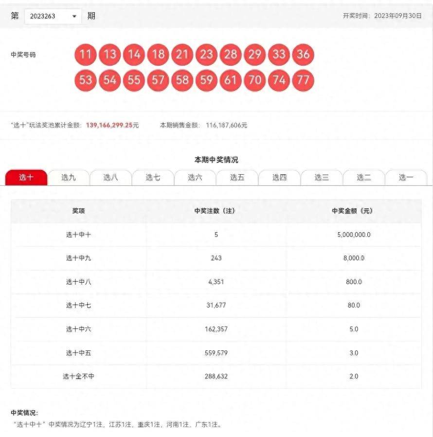 新澳门六开彩开奖结果2025年+AP43.15_反馈内容和总结