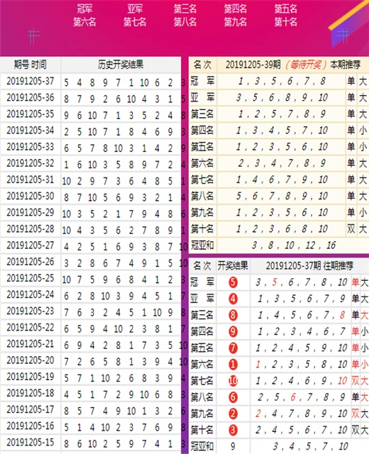 刘伯温凤凰四肖八码的应用领域+yShop30.807_权限解释落实